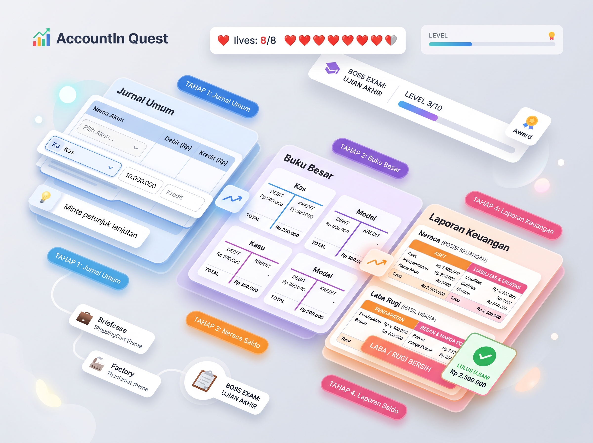 Tampilan AccounIn Quest
